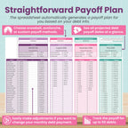 Debt Snowball Spreadsheet